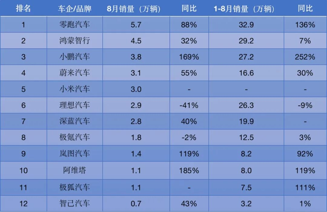 品成金屬 壓鑄模具 高壓壓鑄模具 壓鑄模具設計 汽車零部件模具